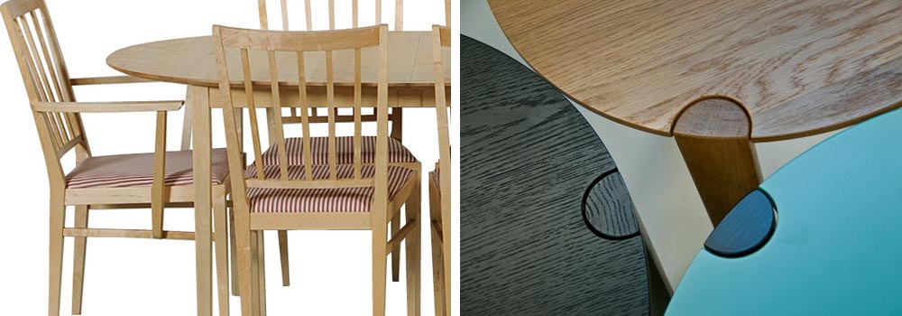 signera-of-sweden-header