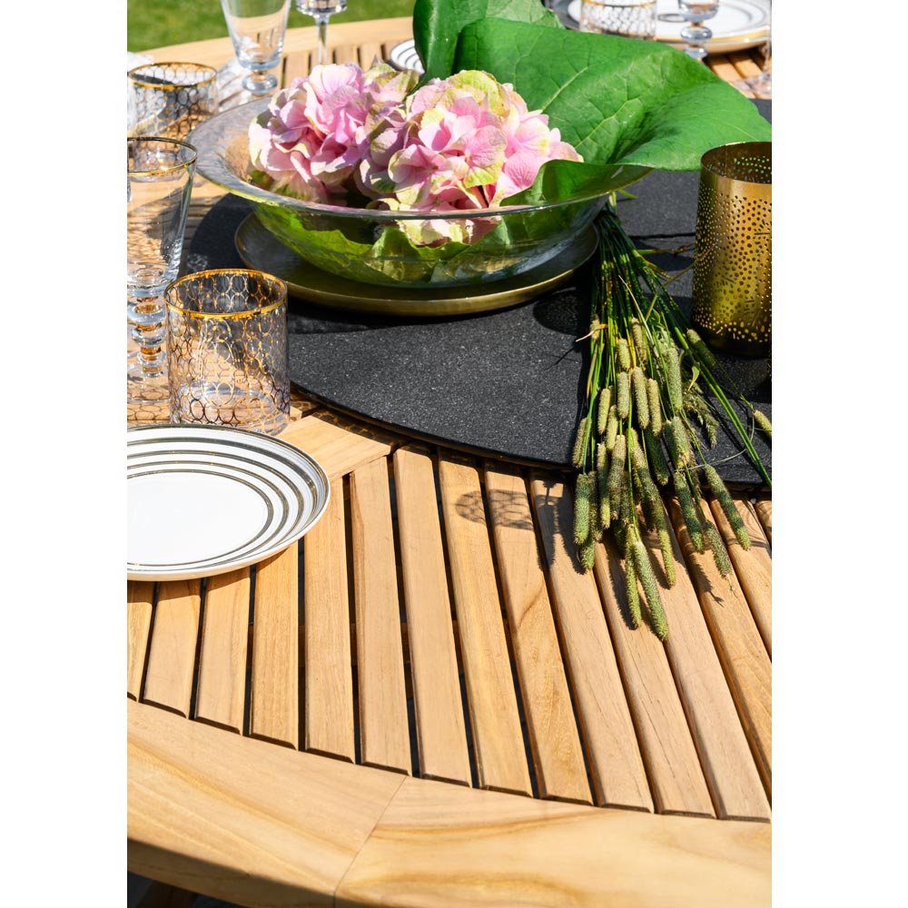 Circus-runt-matbord-detalj