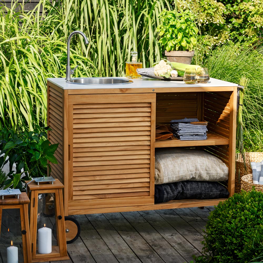 Figalia-utekok-miljo